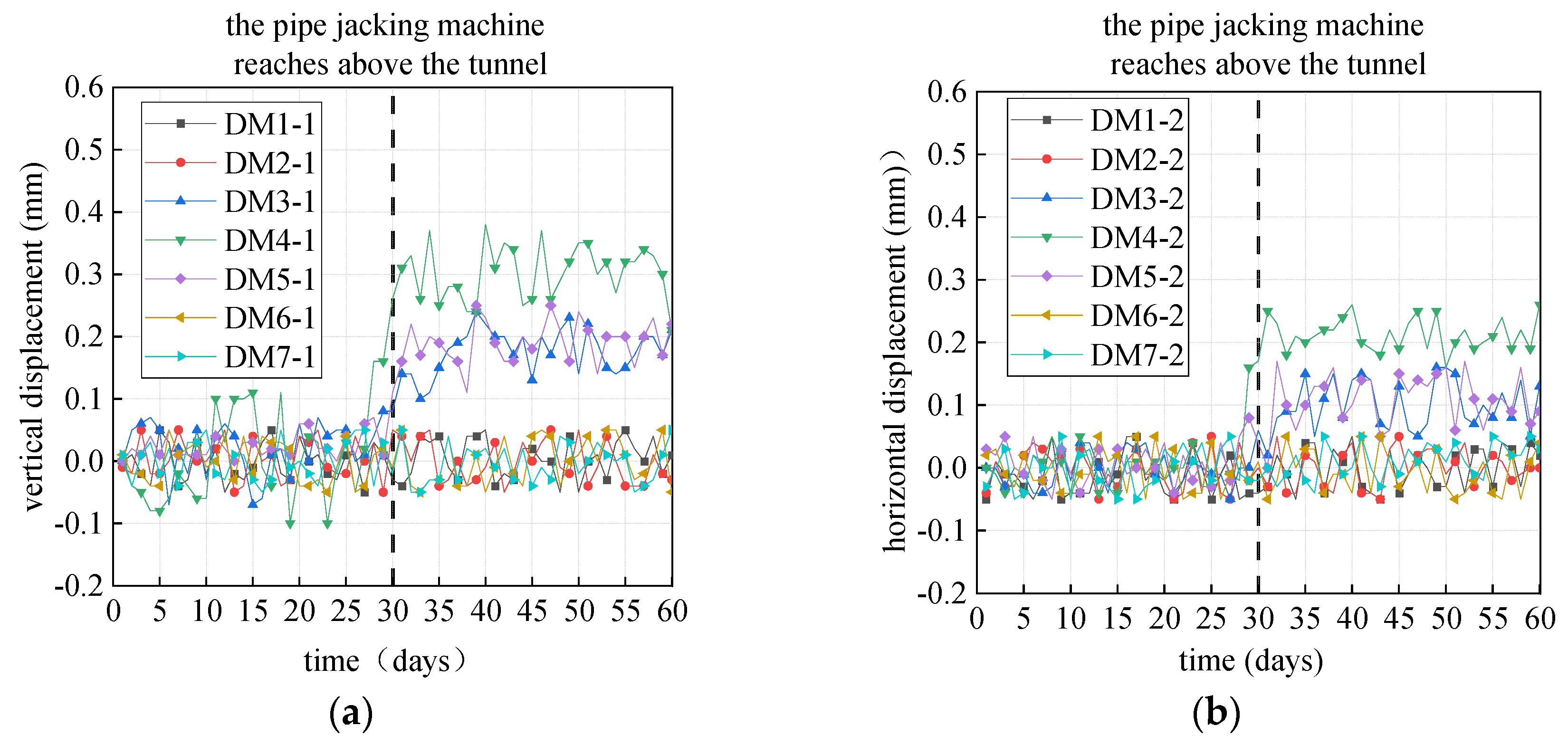 Buildings 15 01394 g005