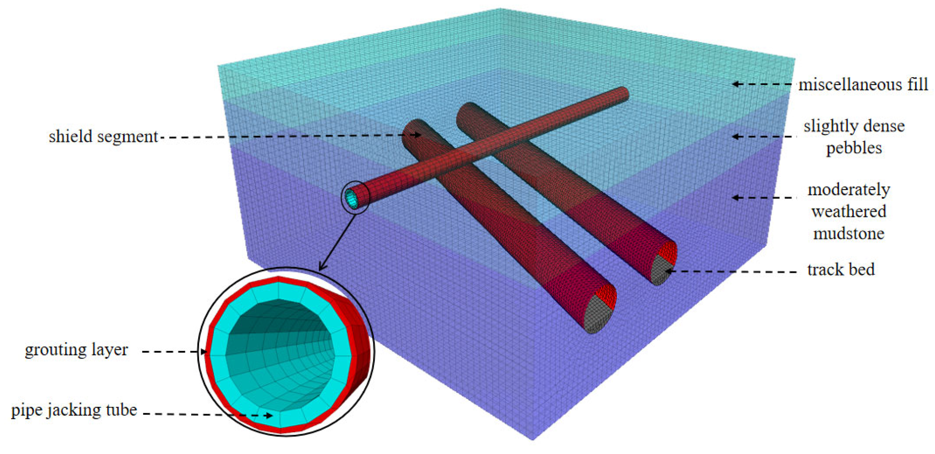 Buildings 15 01394 g007