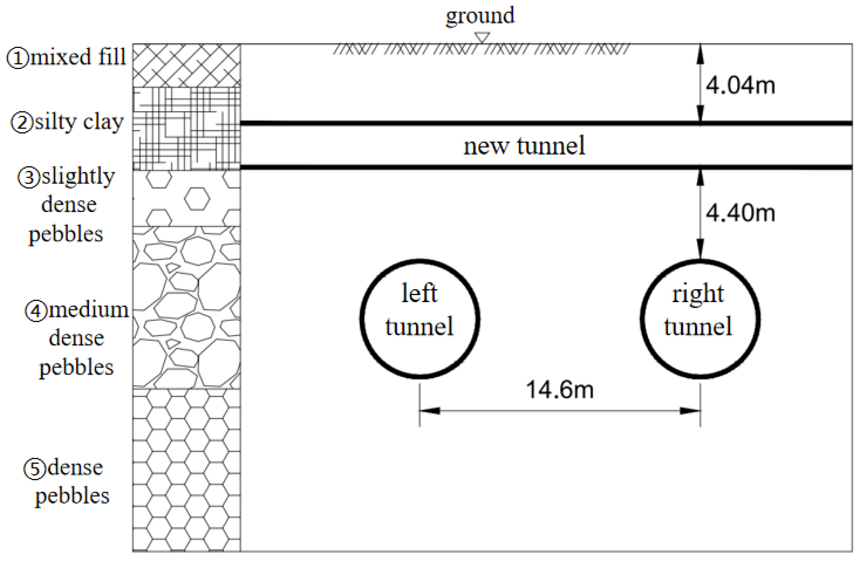 Buildings 15 01394 g010