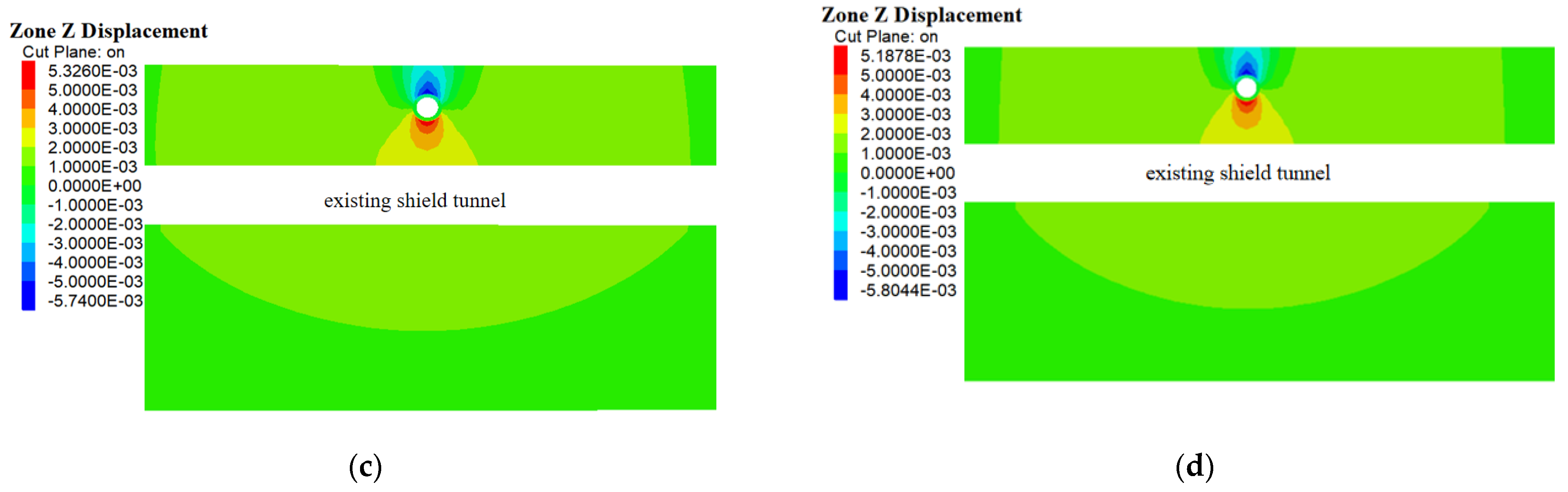 Buildings 15 01394 g015b