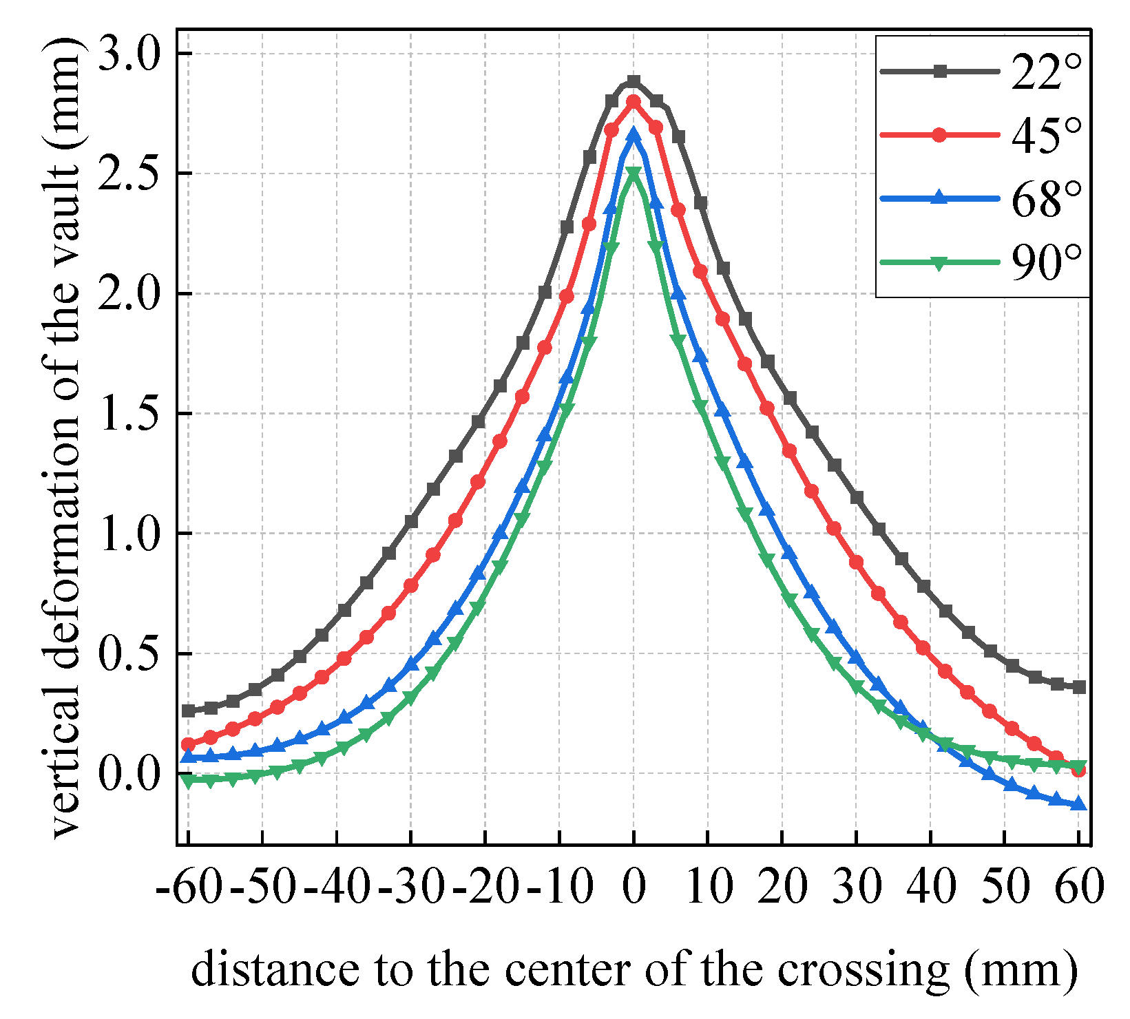 Buildings 15 01394 g016