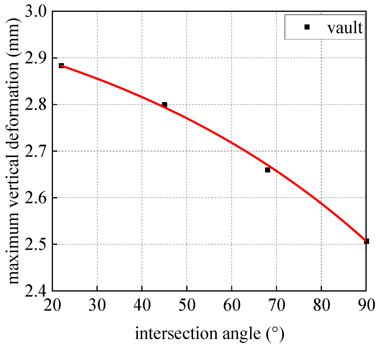 Buildings 15 01394 g017
