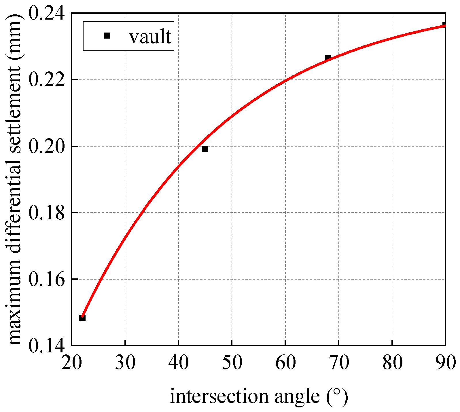 Buildings 15 01394 g019