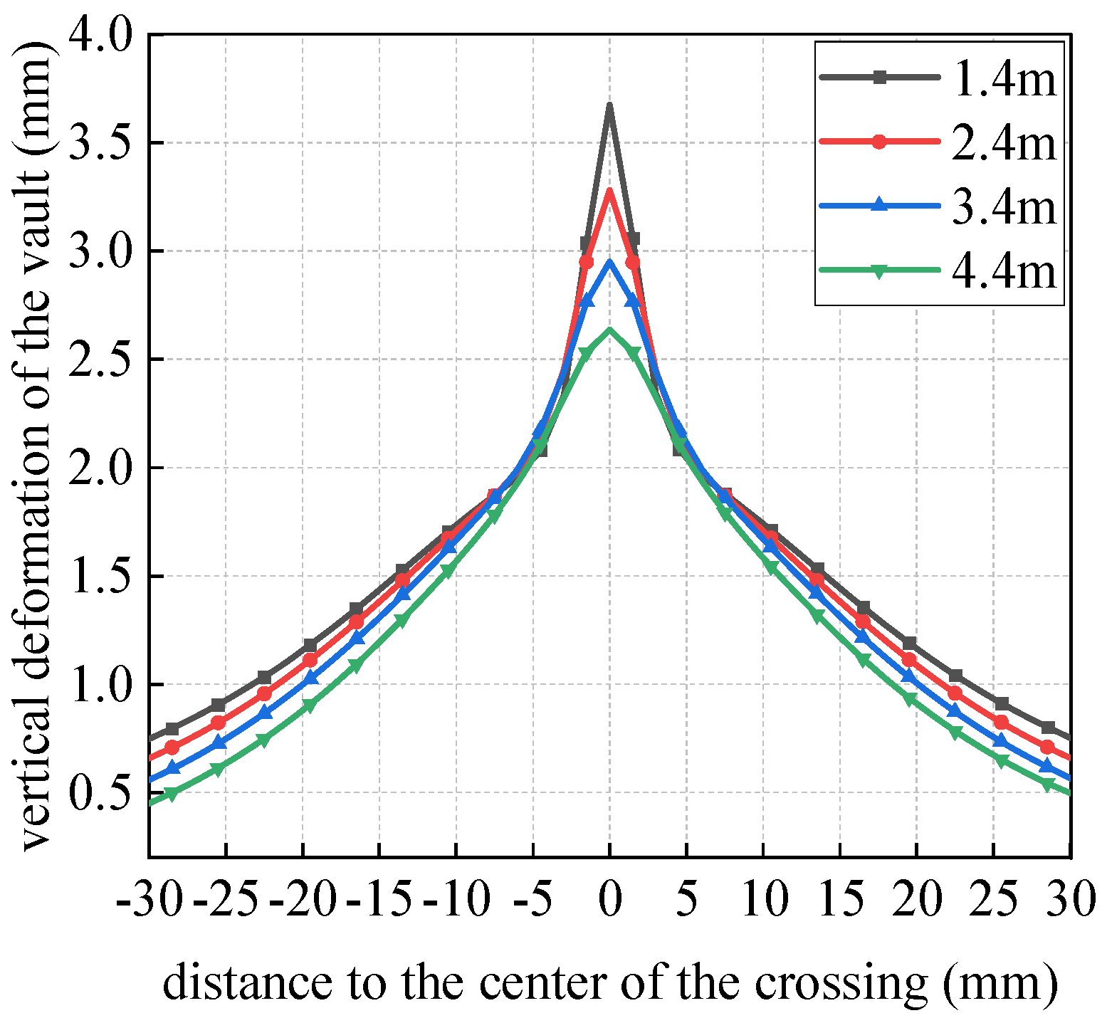 Buildings 15 01394 g021