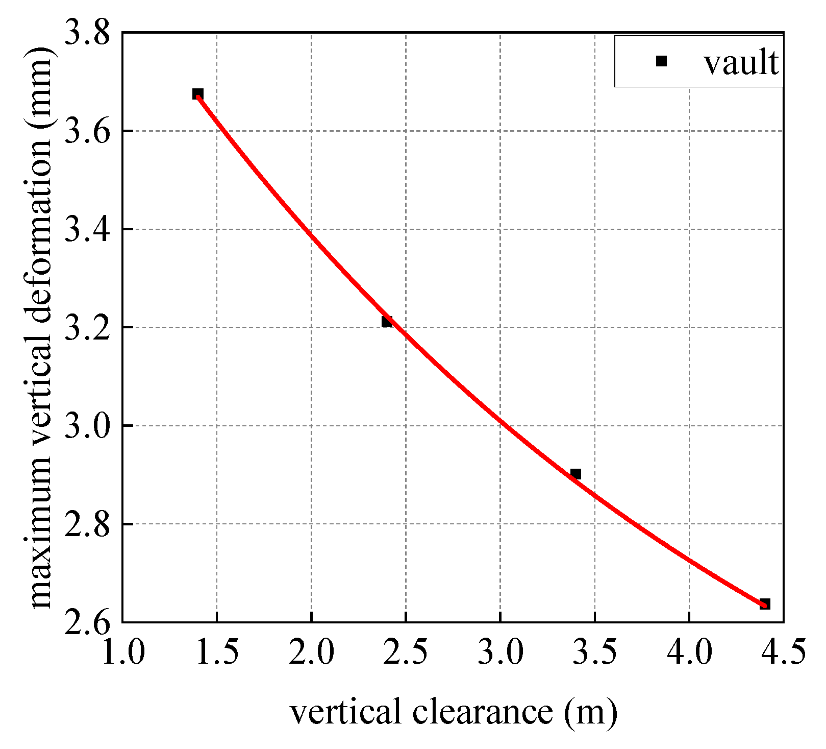 Buildings 15 01394 g022