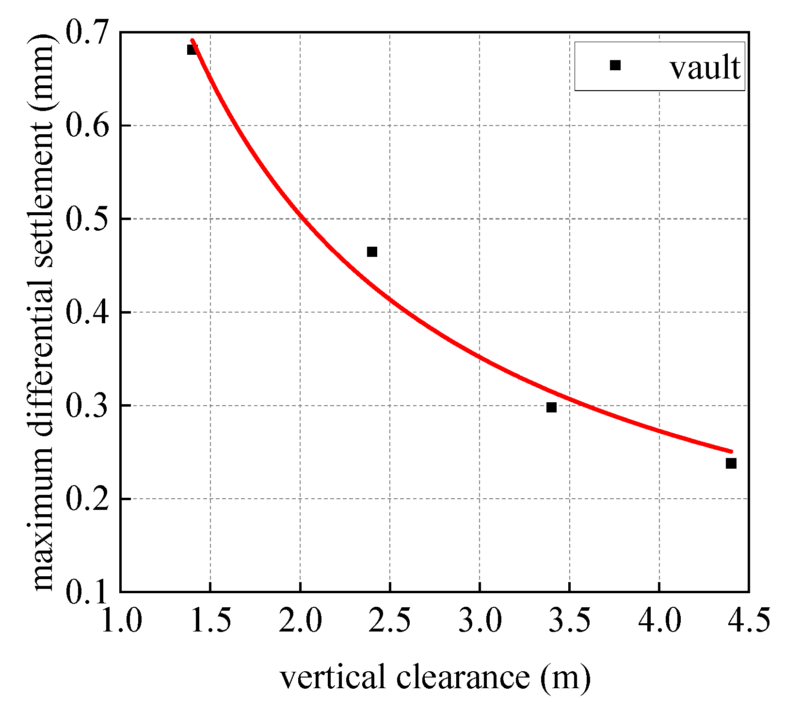 Buildings 15 01394 g024