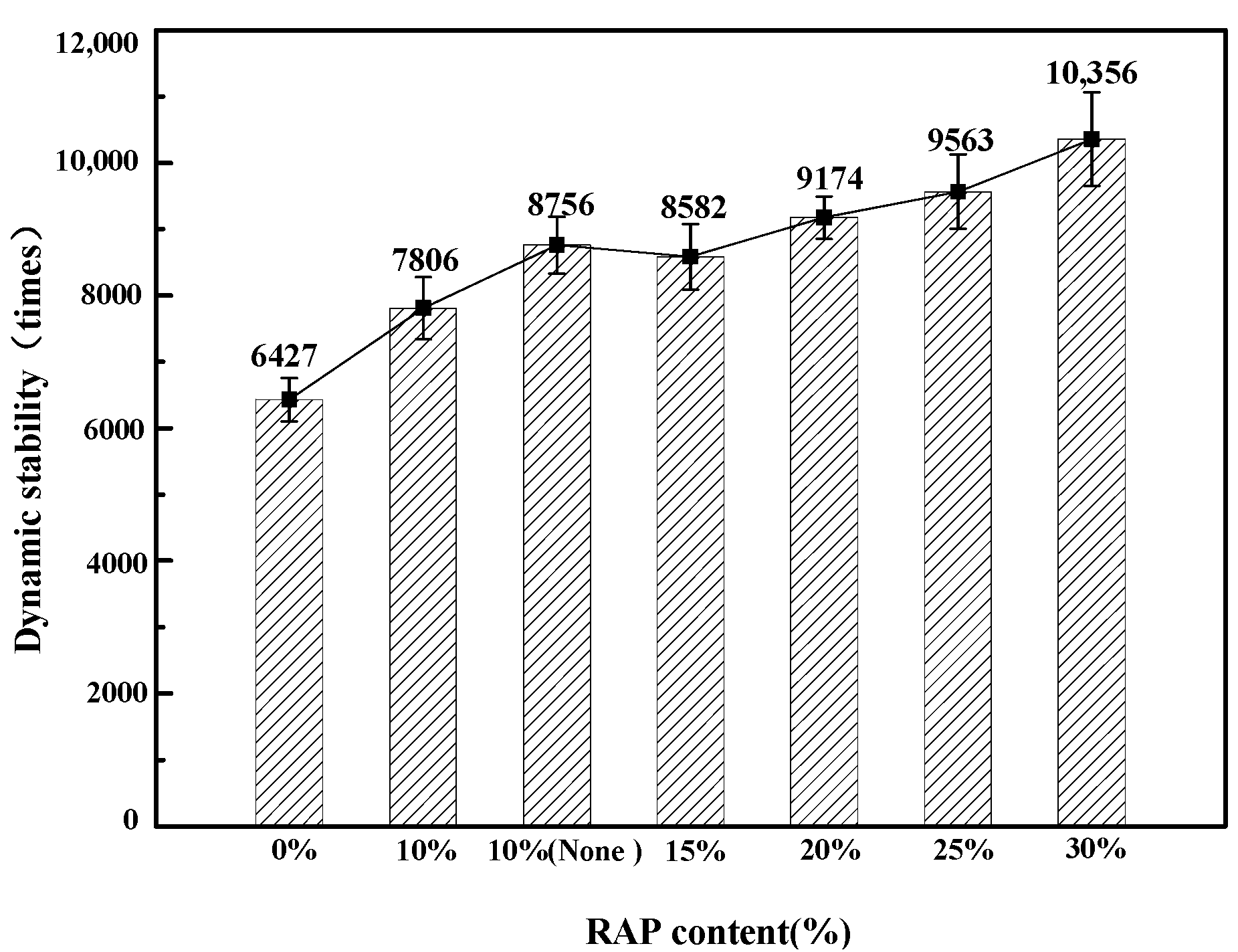 Buildings 15 01395 g002