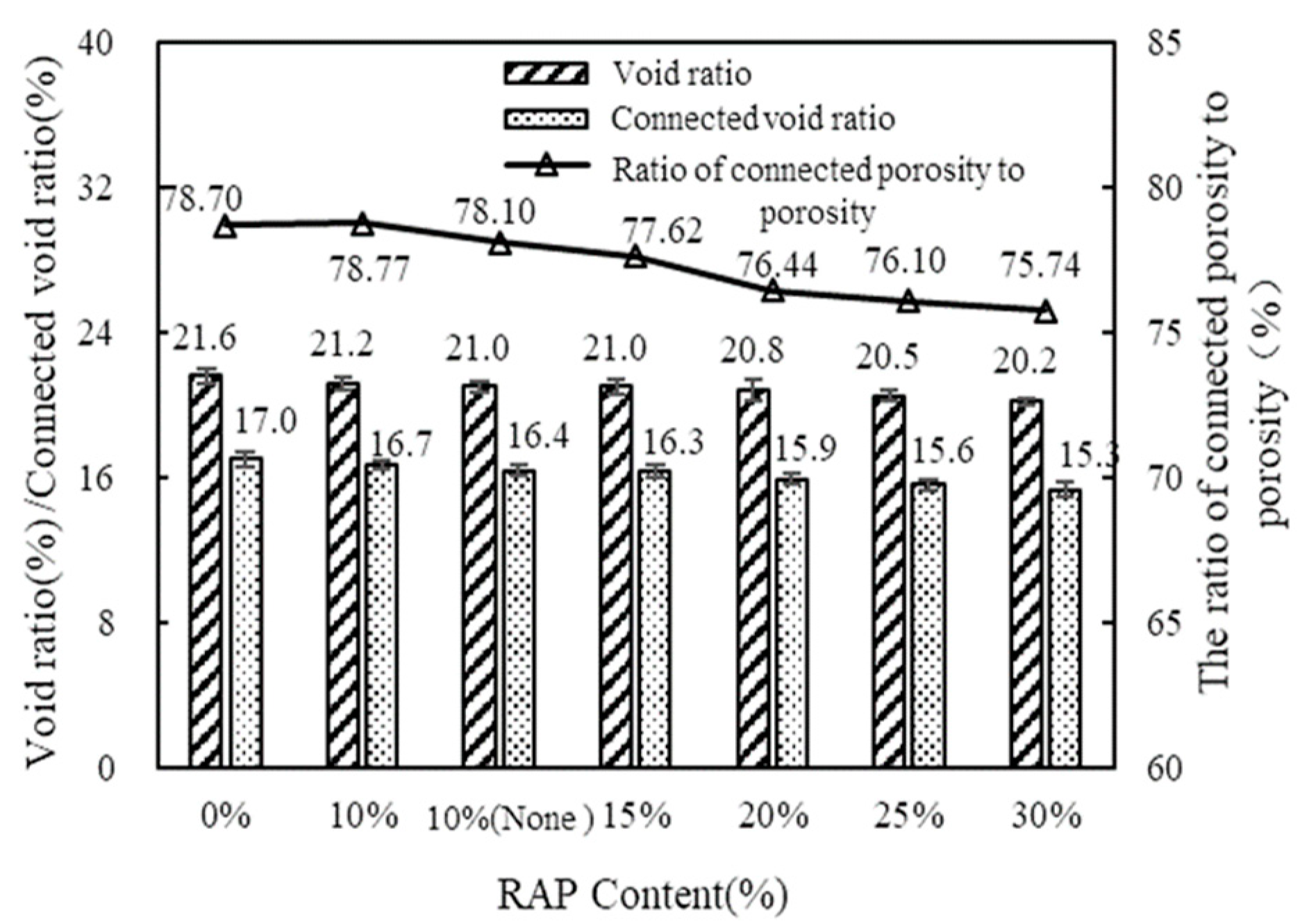Buildings 15 01395 g009