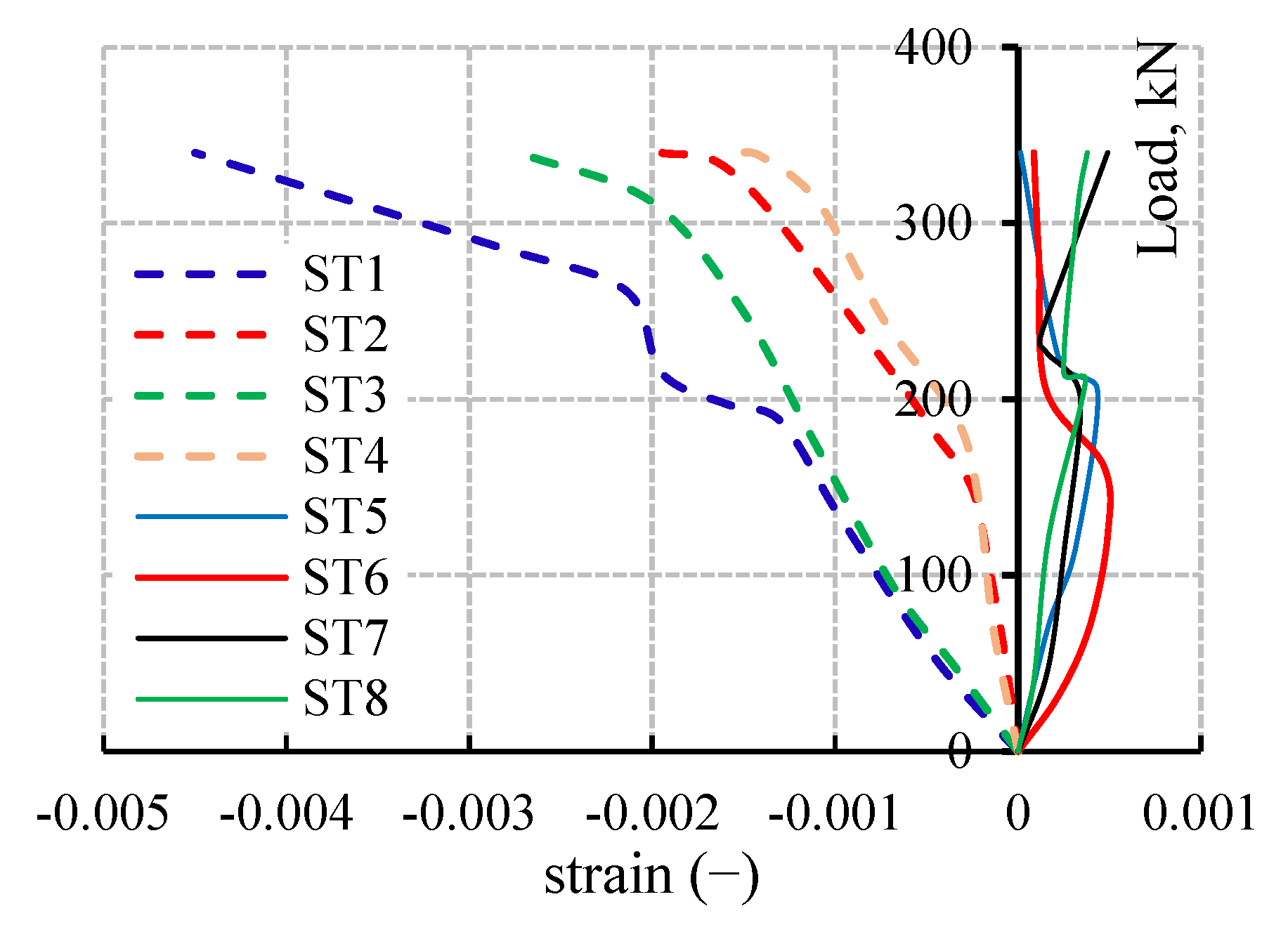 Buildings 15 01396 g008