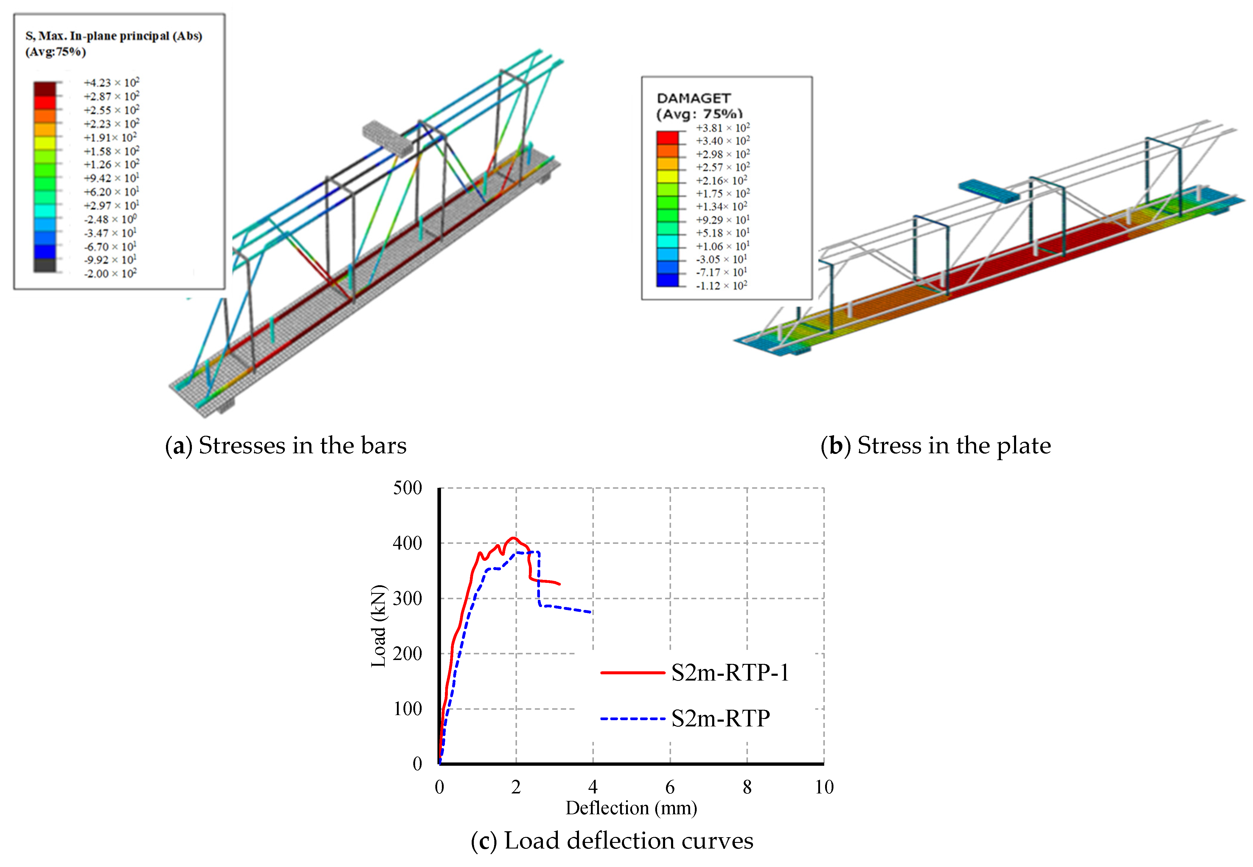 Buildings 15 01396 g017