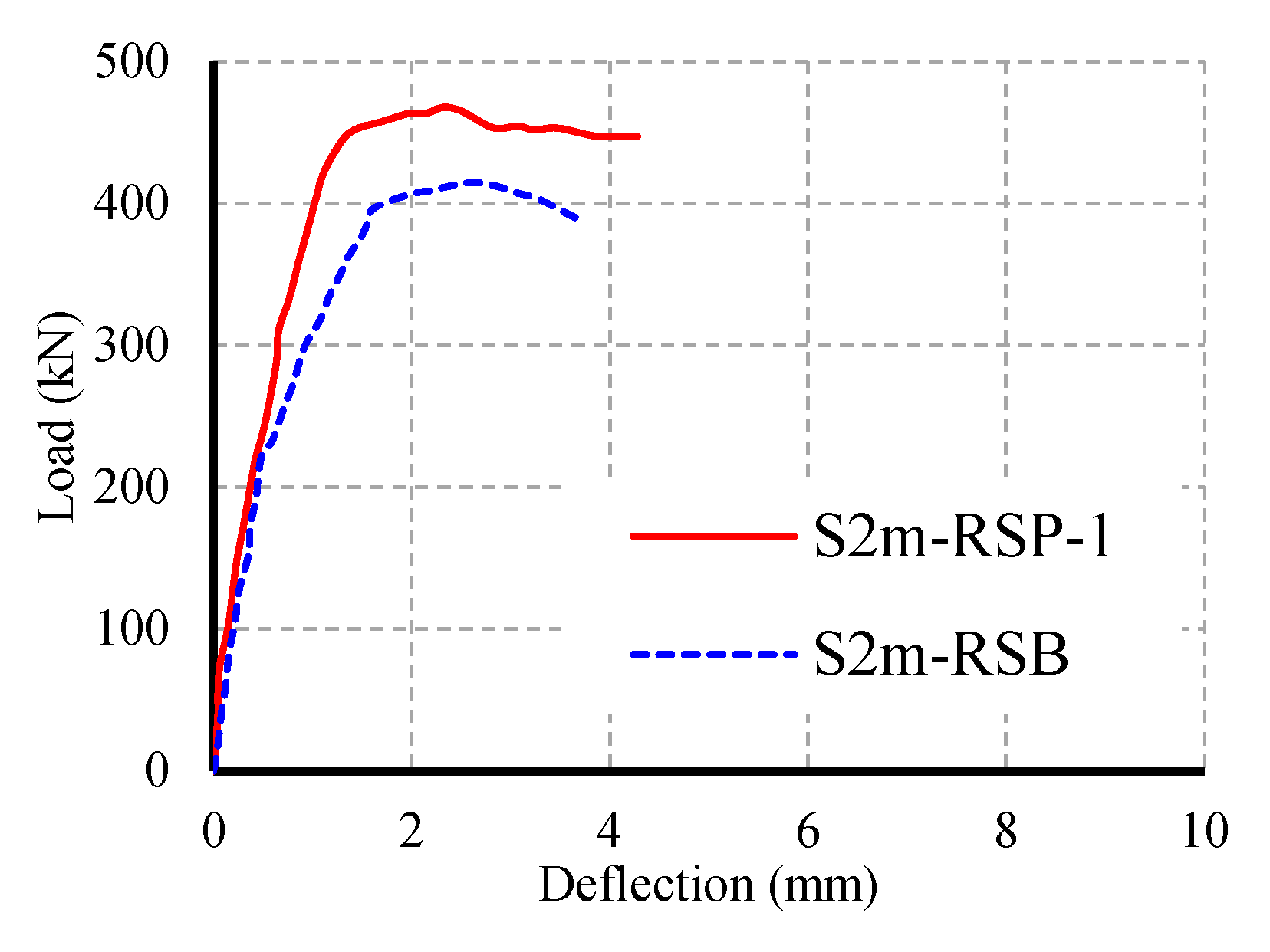 Buildings 15 01396 g019