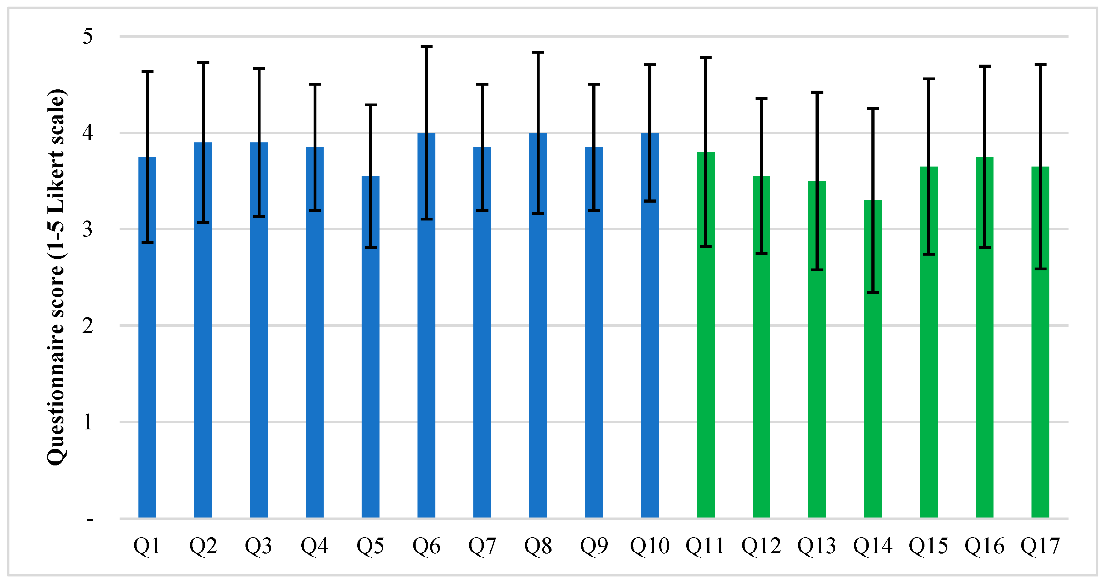 Buildings 15 01398 g002