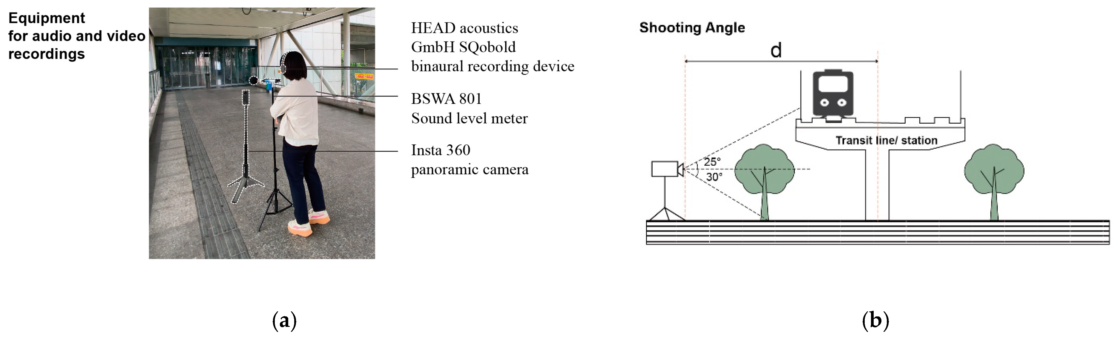 Buildings 15 01400 g001a