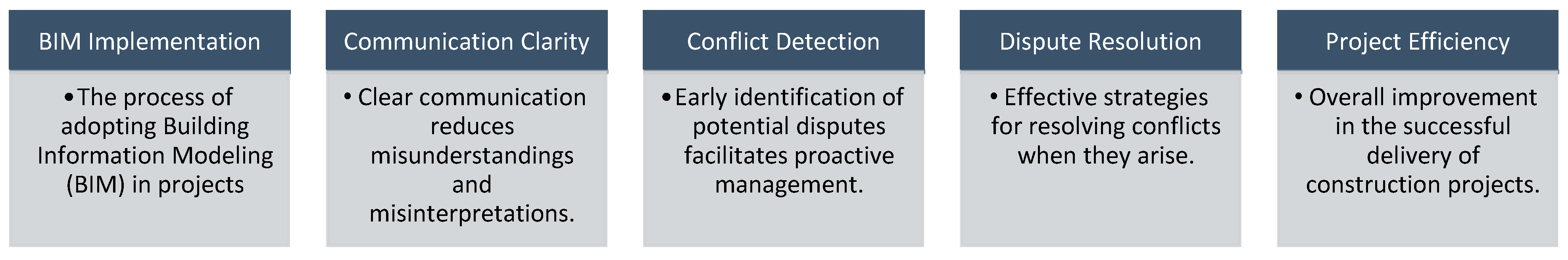 Buildings 15 01401 g001