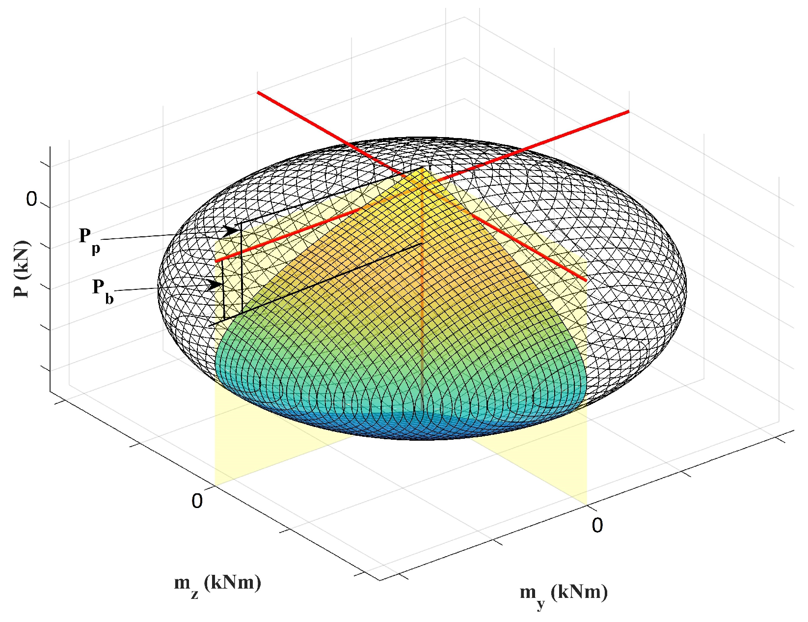 Buildings 15 01402 g005
