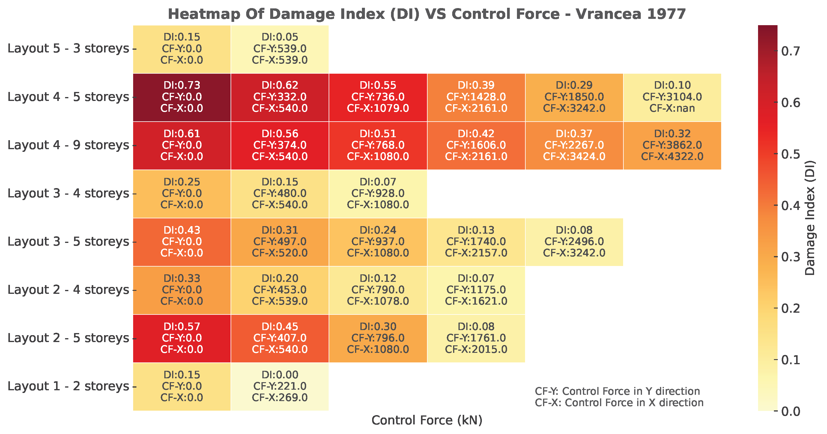 Buildings 15 01402 g009