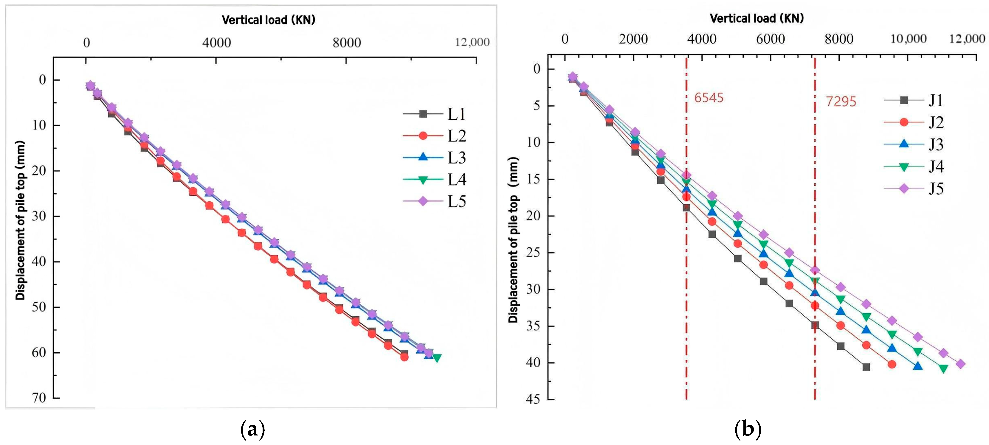 Buildings 15 01404 g003