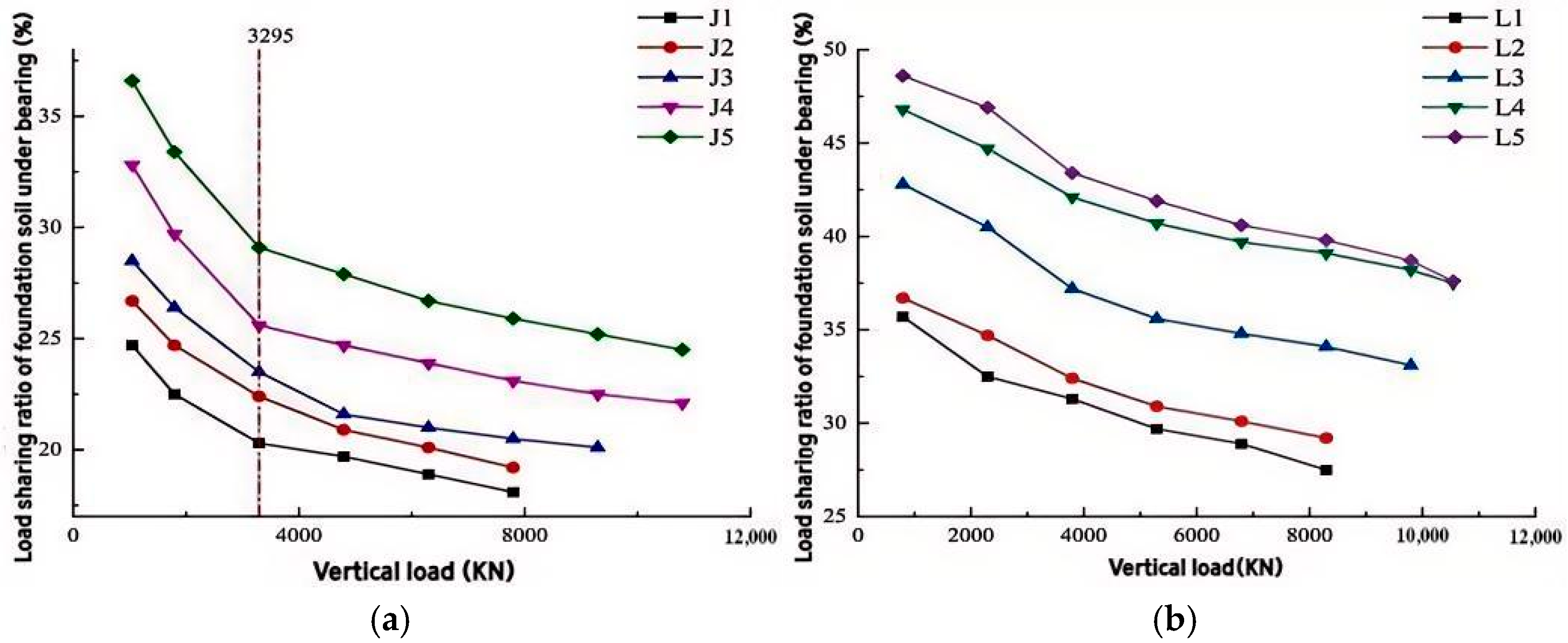 Buildings 15 01404 g012
