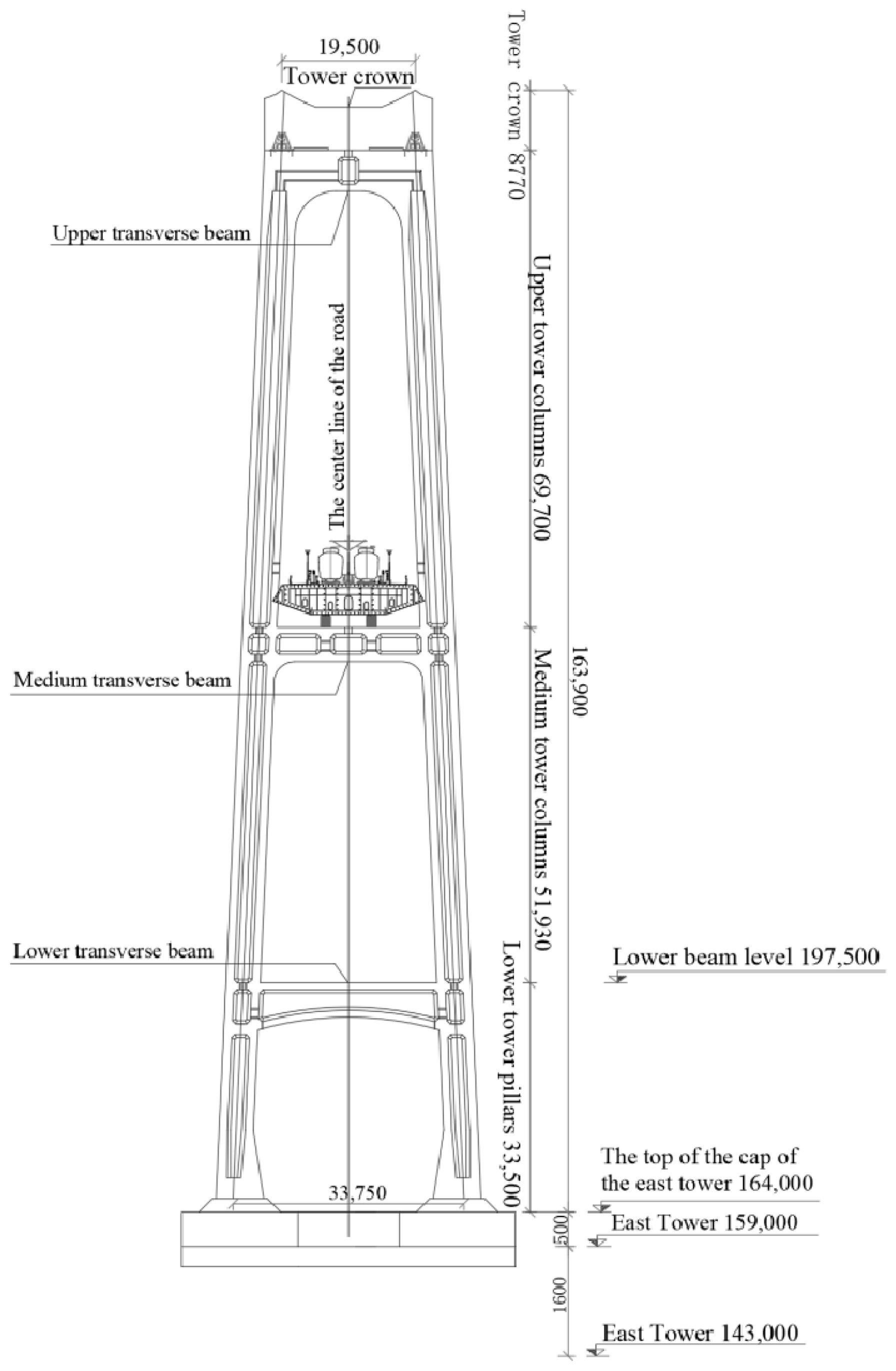 Buildings 15 01406 g006