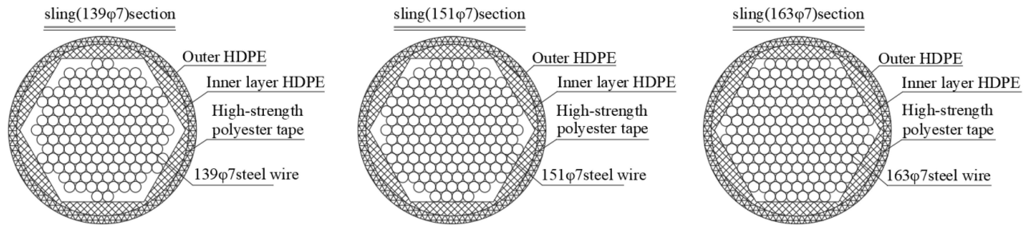 Buildings 15 01406 g009
