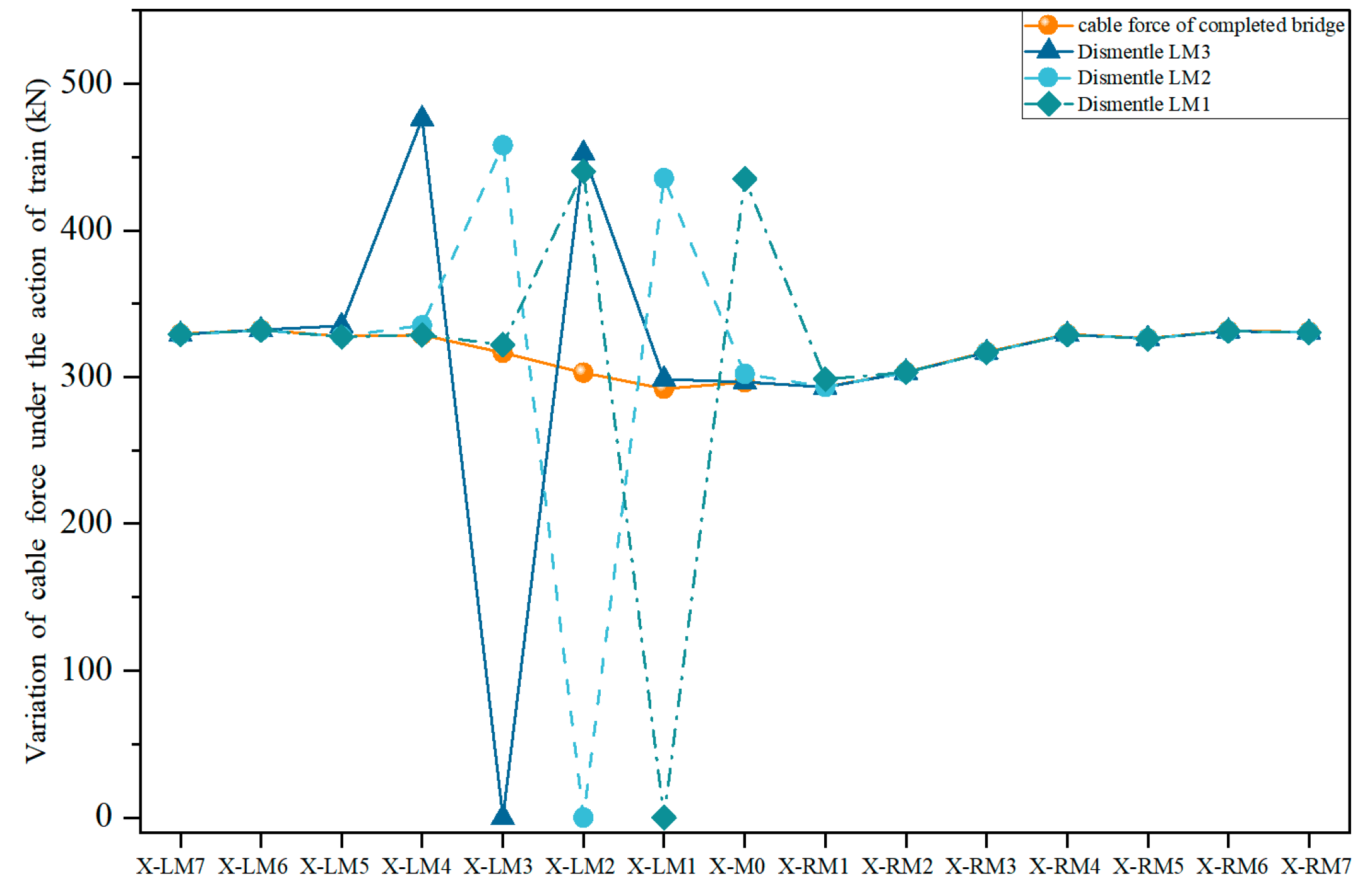 Buildings 15 01406 g025