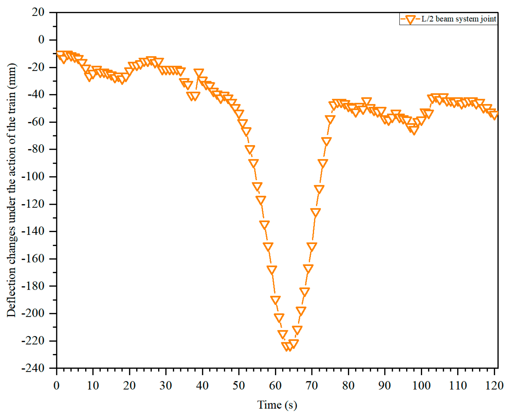 Buildings 15 01406 g032