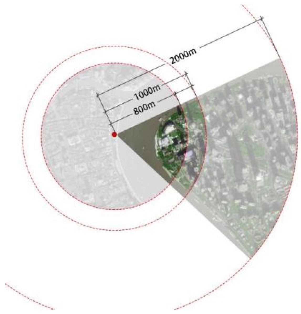 Buildings 15 01407 g008