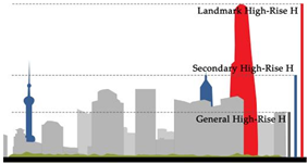 Buildings 15 01407 i027