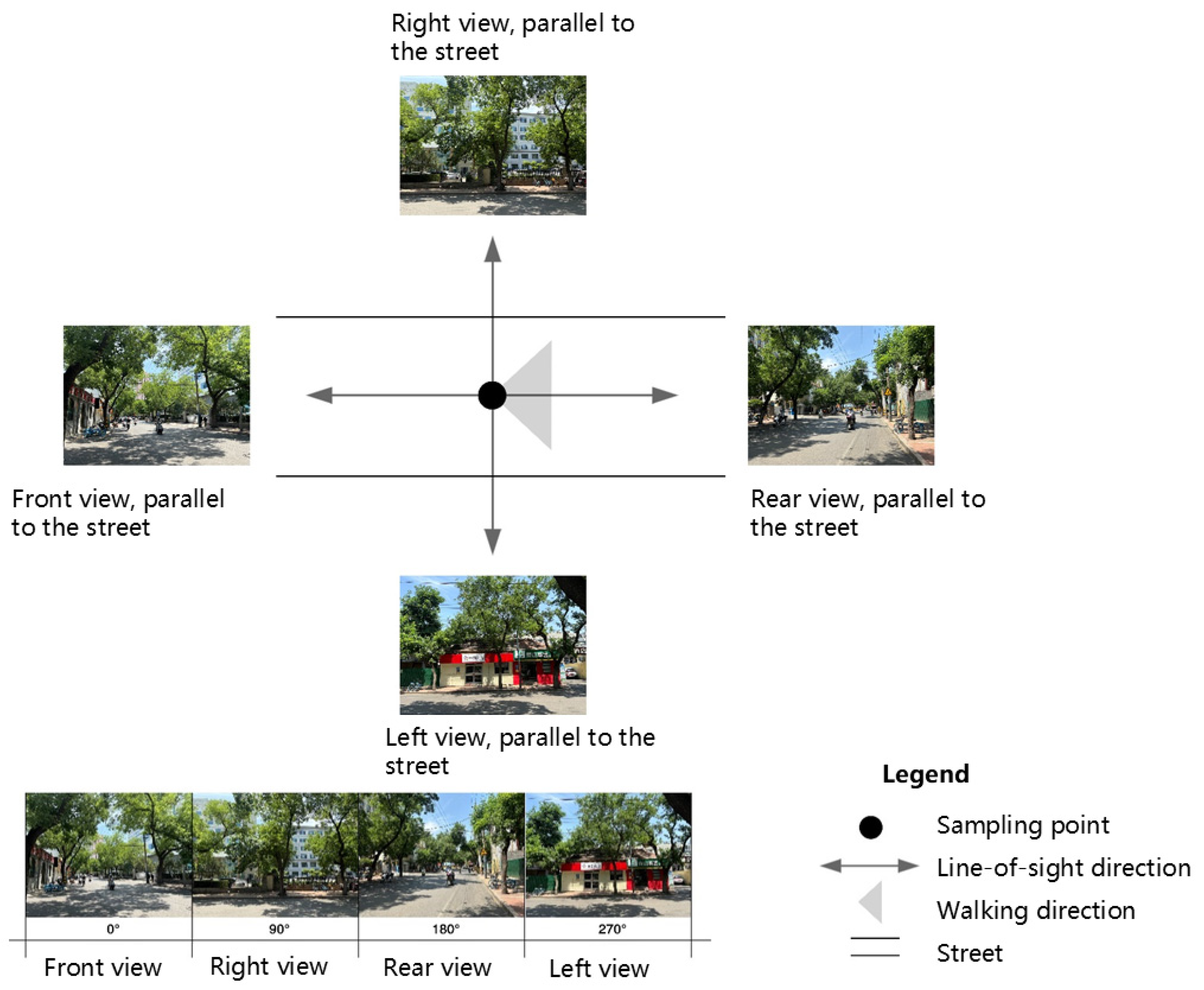 Buildings 15 01408 g009