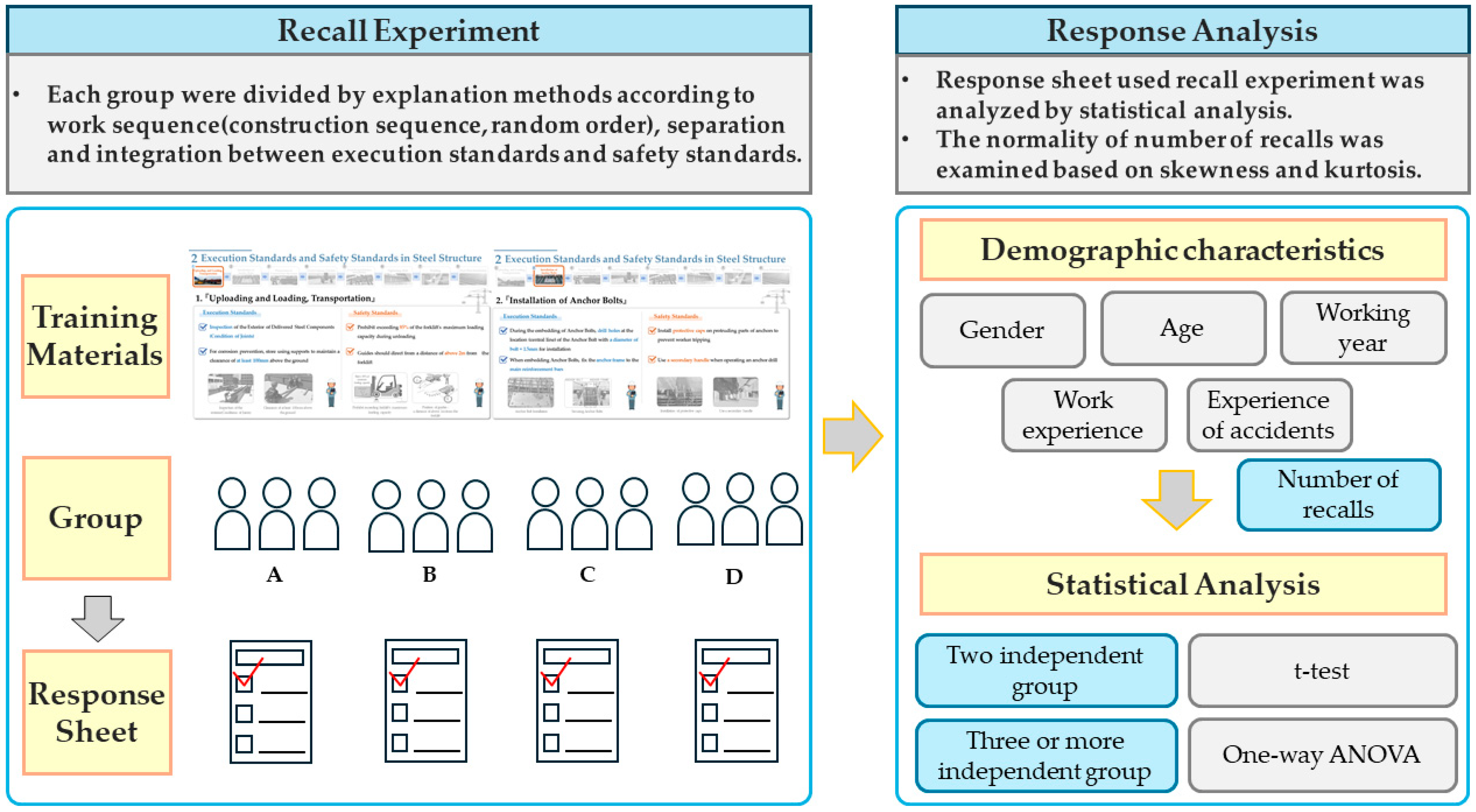 Buildings 15 01409 g001