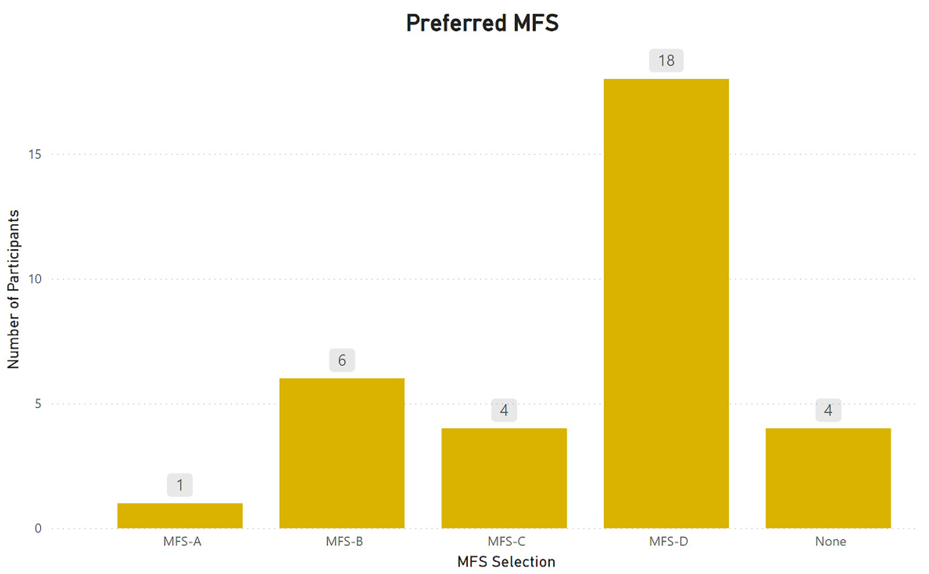Buildings 15 01410 g013