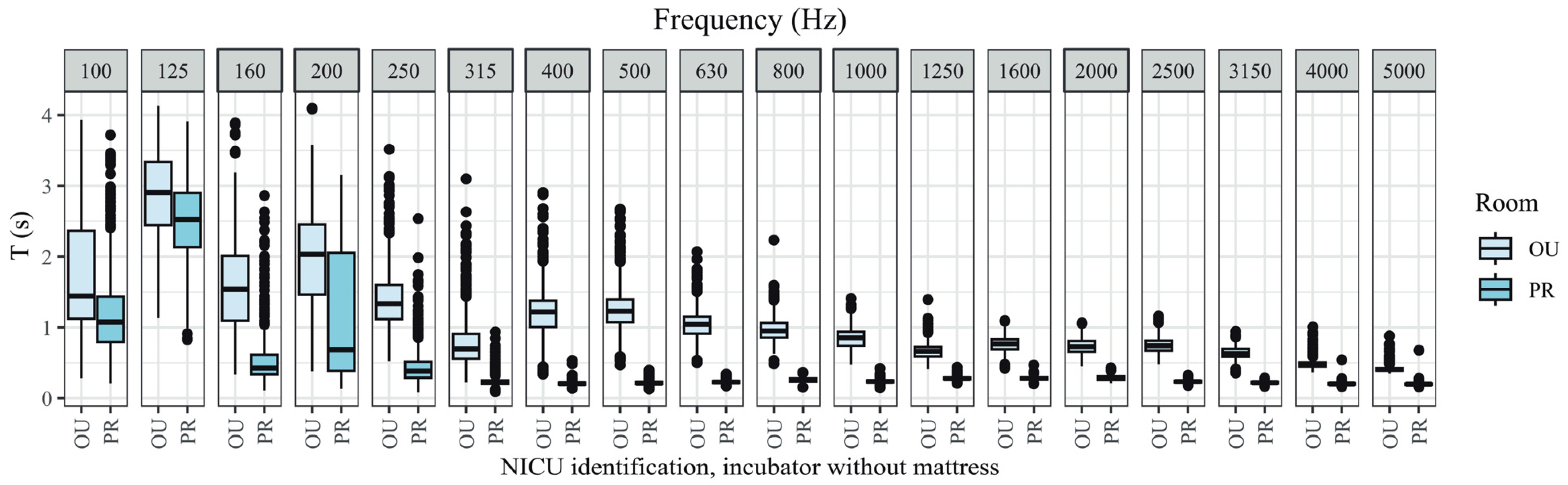 Buildings 15 01411 g003
