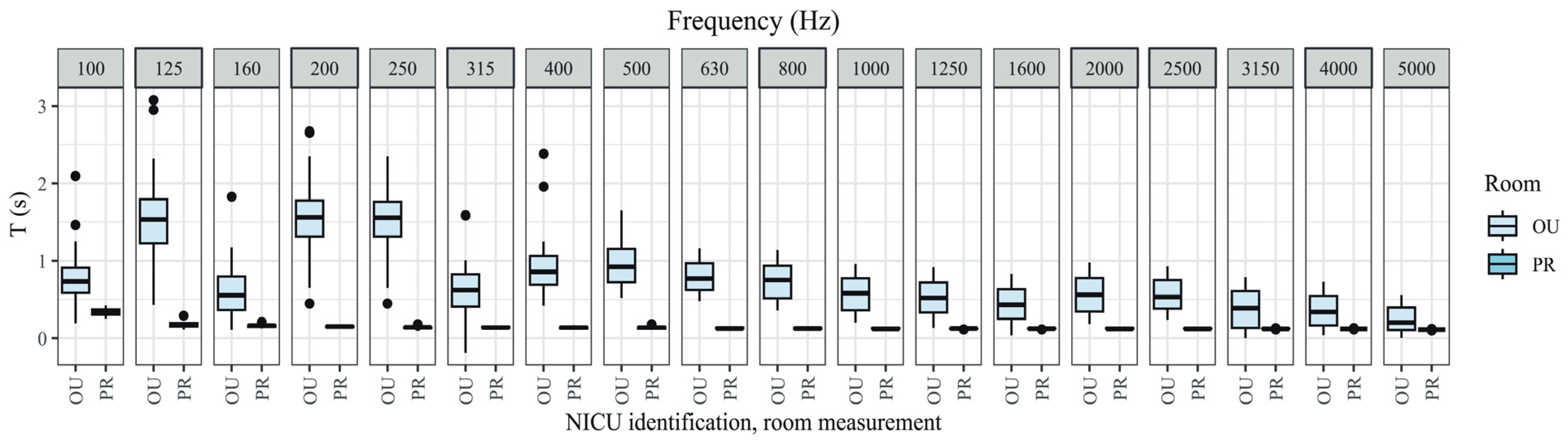Buildings 15 01411 g005