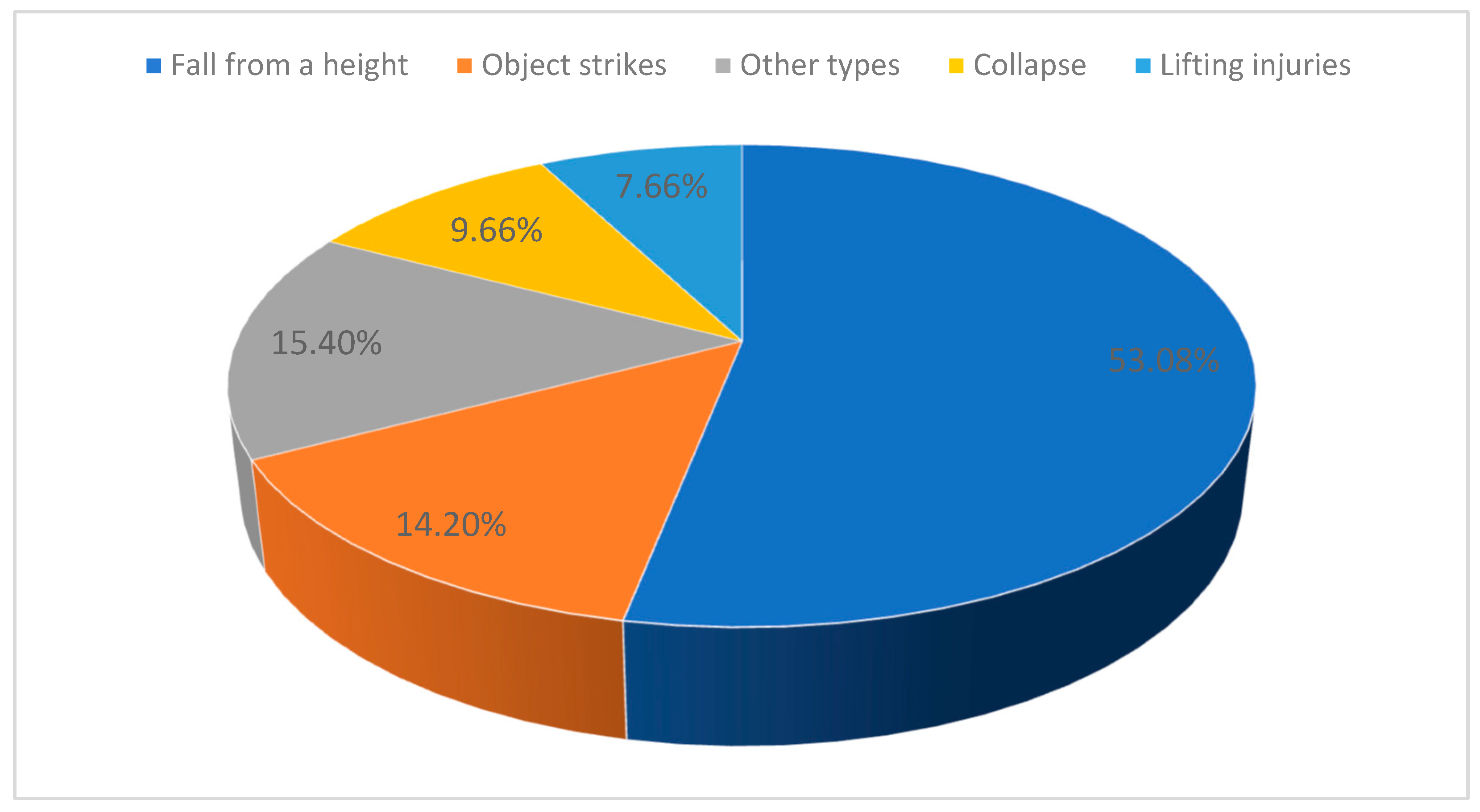 Buildings 15 01412 g002