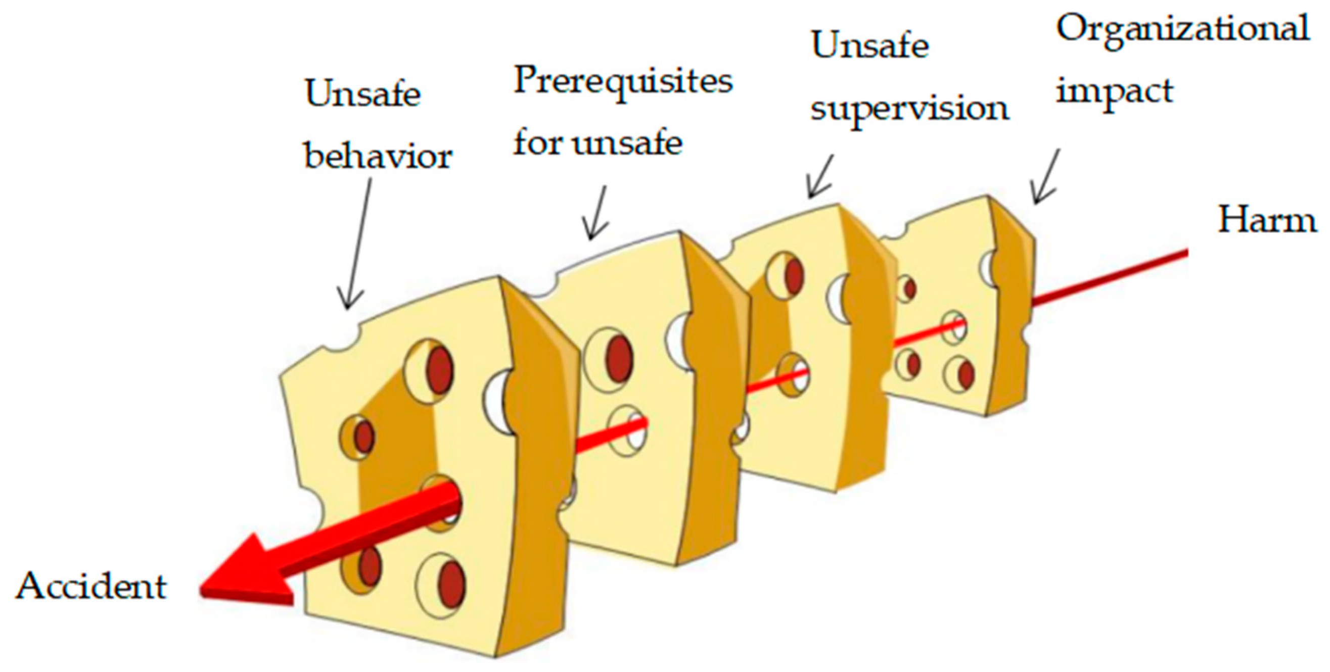 Buildings 15 01412 g004