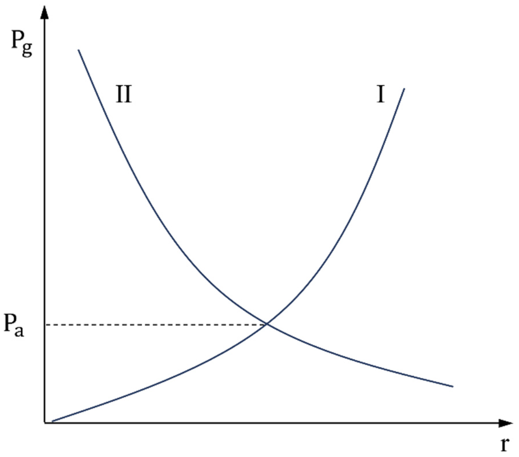Buildings 15 01415 g001