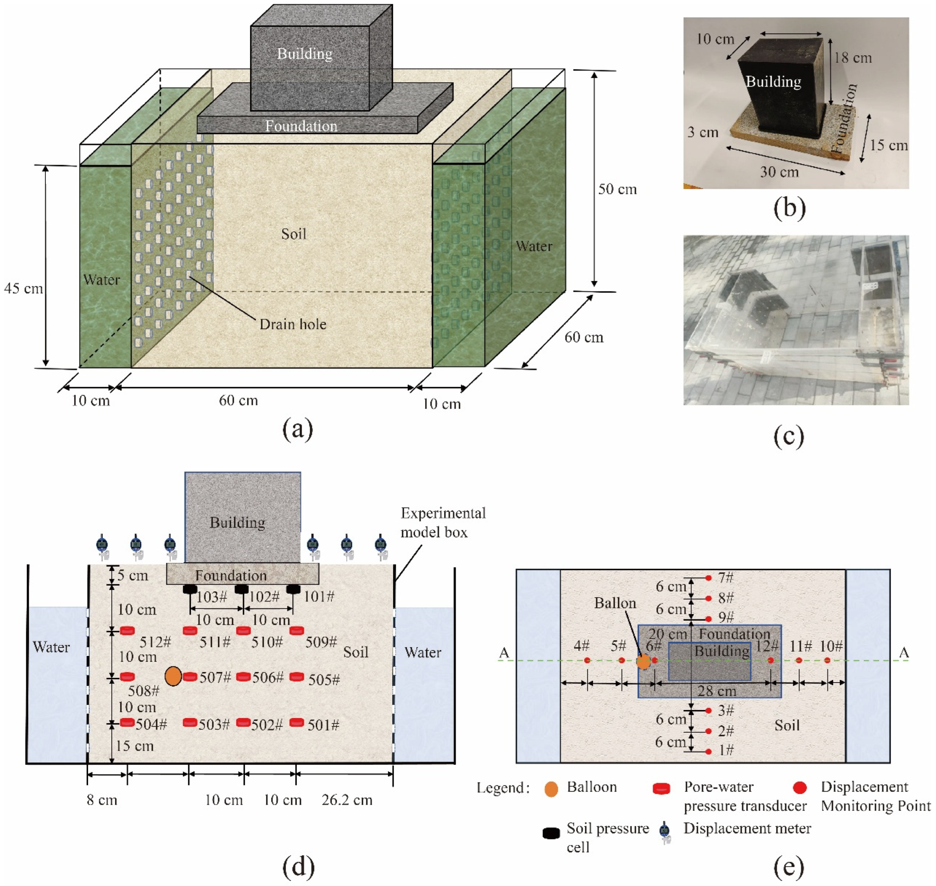 Buildings 15 01415 g005