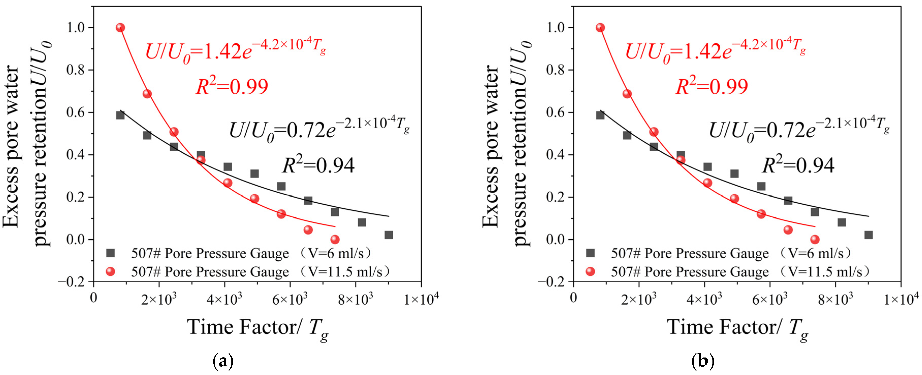 Buildings 15 01415 g014