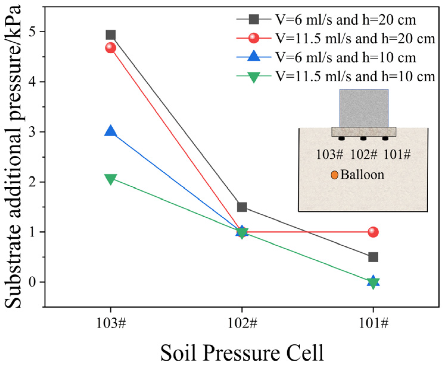 Buildings 15 01415 g015