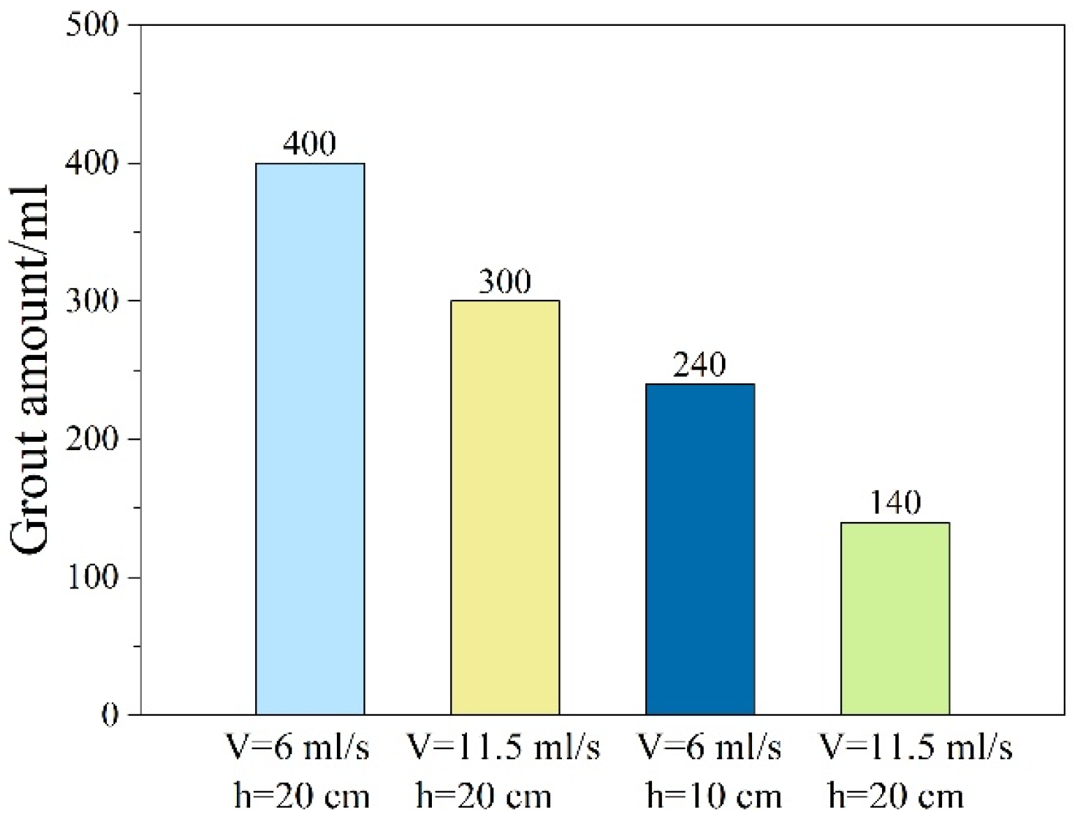 Buildings 15 01415 g016