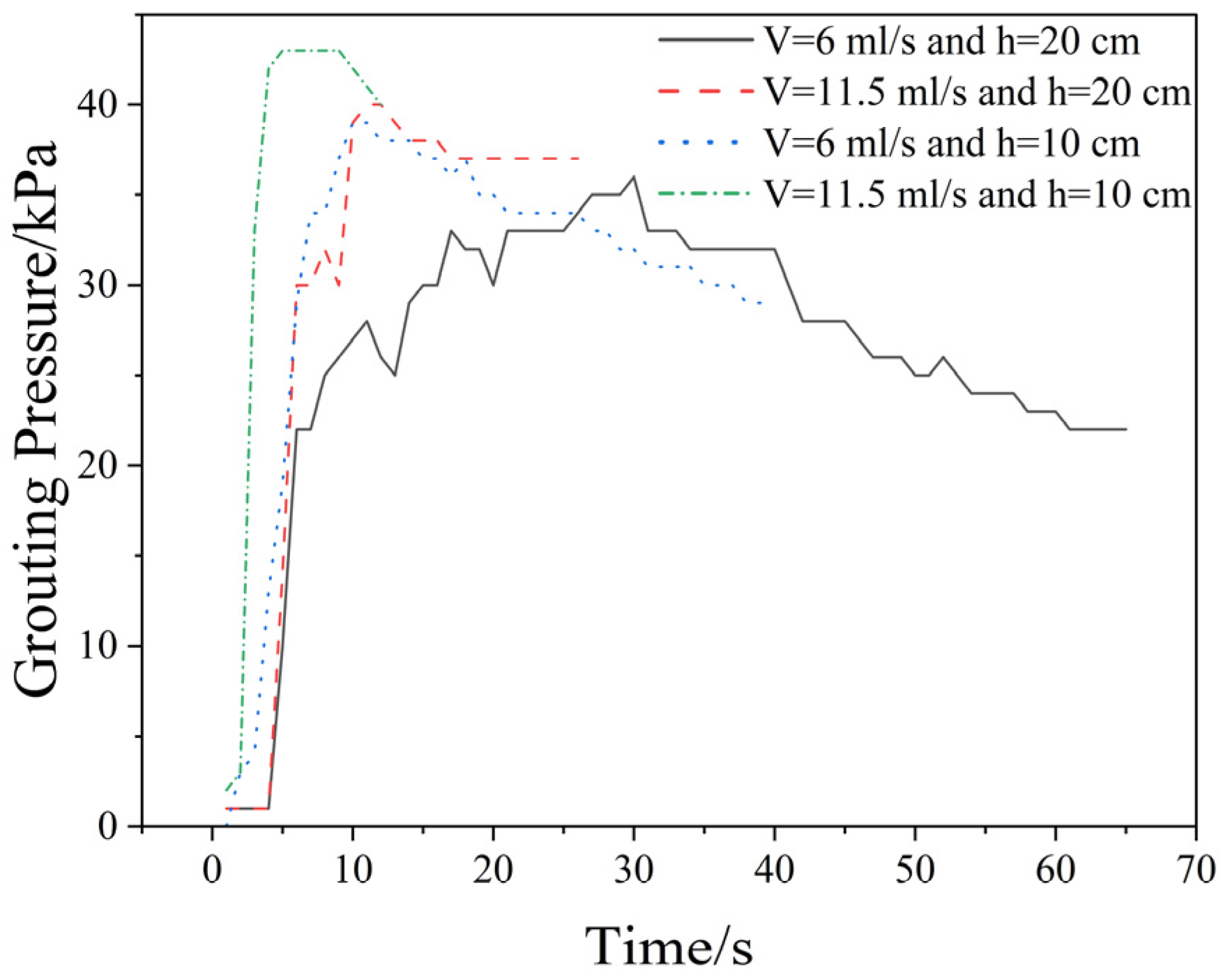 Buildings 15 01415 g017