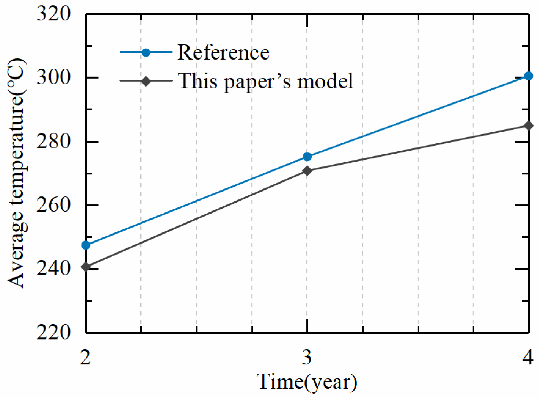 Buildings 15 01416 g002