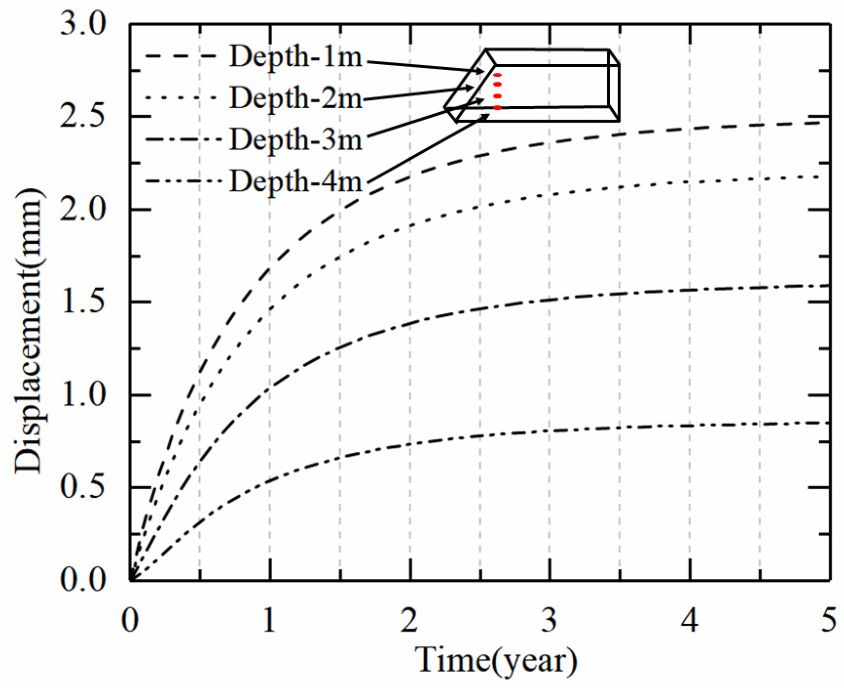 Buildings 15 01416 g005