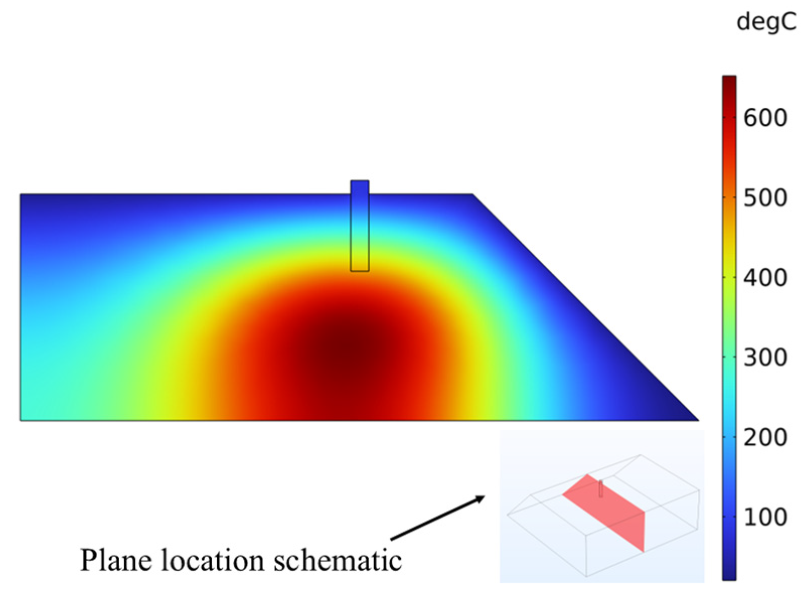 Buildings 15 01416 g008