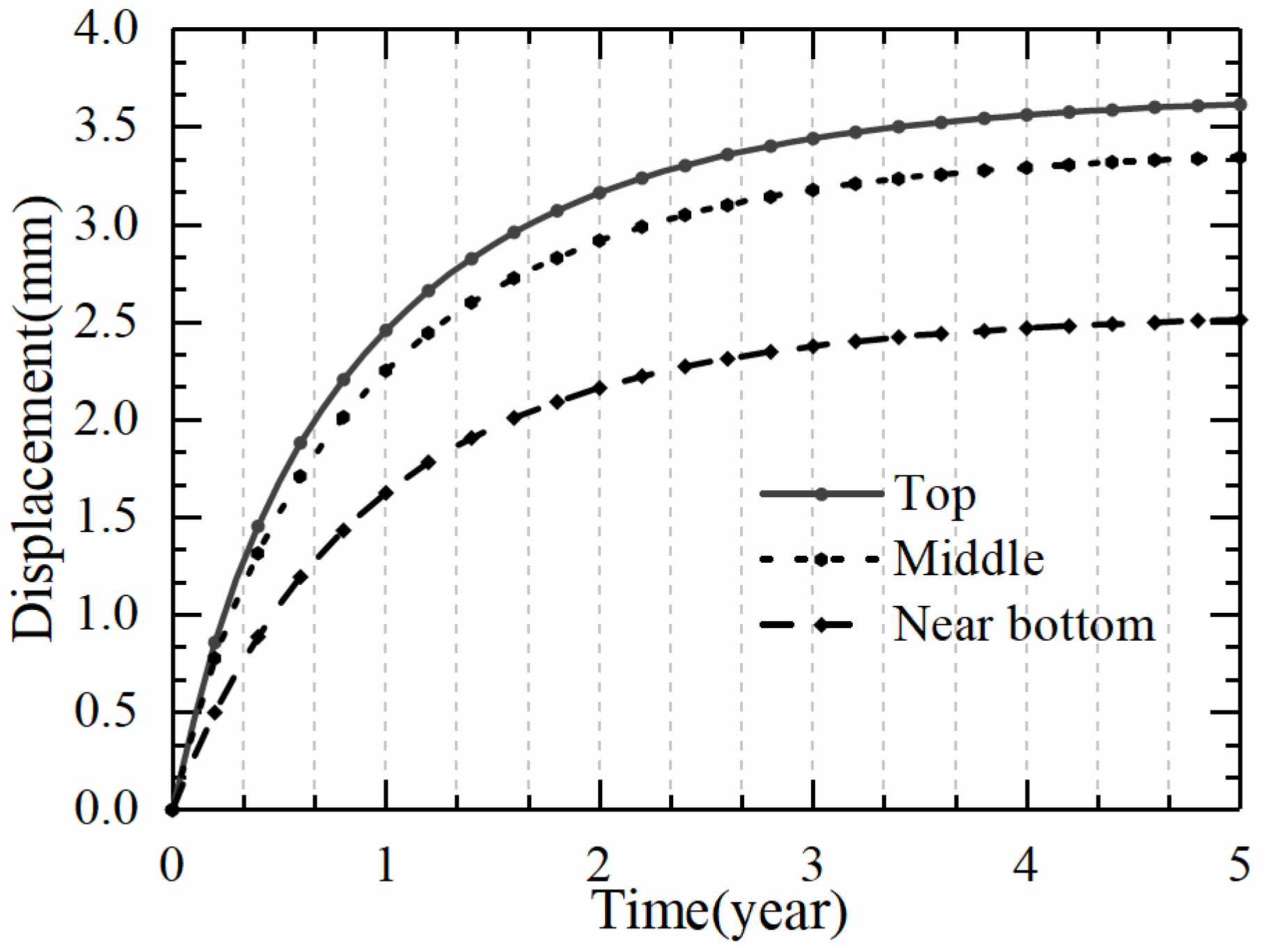 Buildings 15 01416 g011