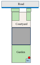 Buildings 15 01417 i002