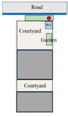 Buildings 15 01417 i004