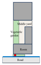 Buildings 15 01417 i006