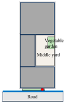 Buildings 15 01417 i007