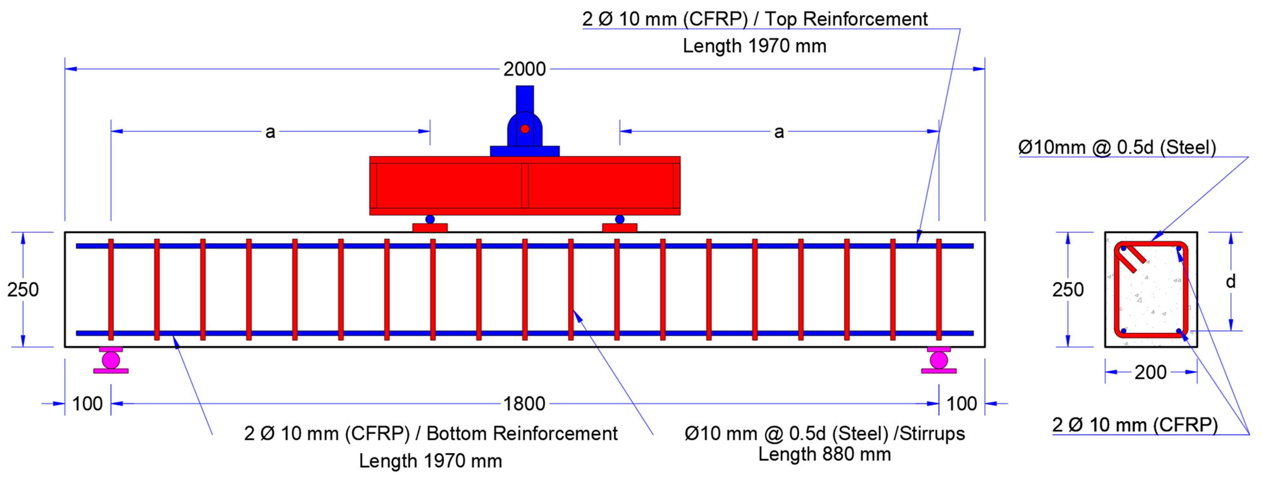 Buildings 15 01418 g001